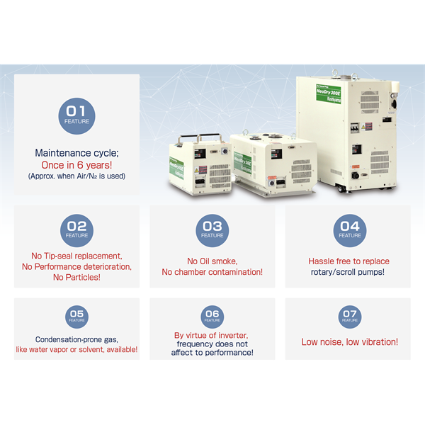 kashiyama日本樫山真空泵MU20N18P/小時(shí)