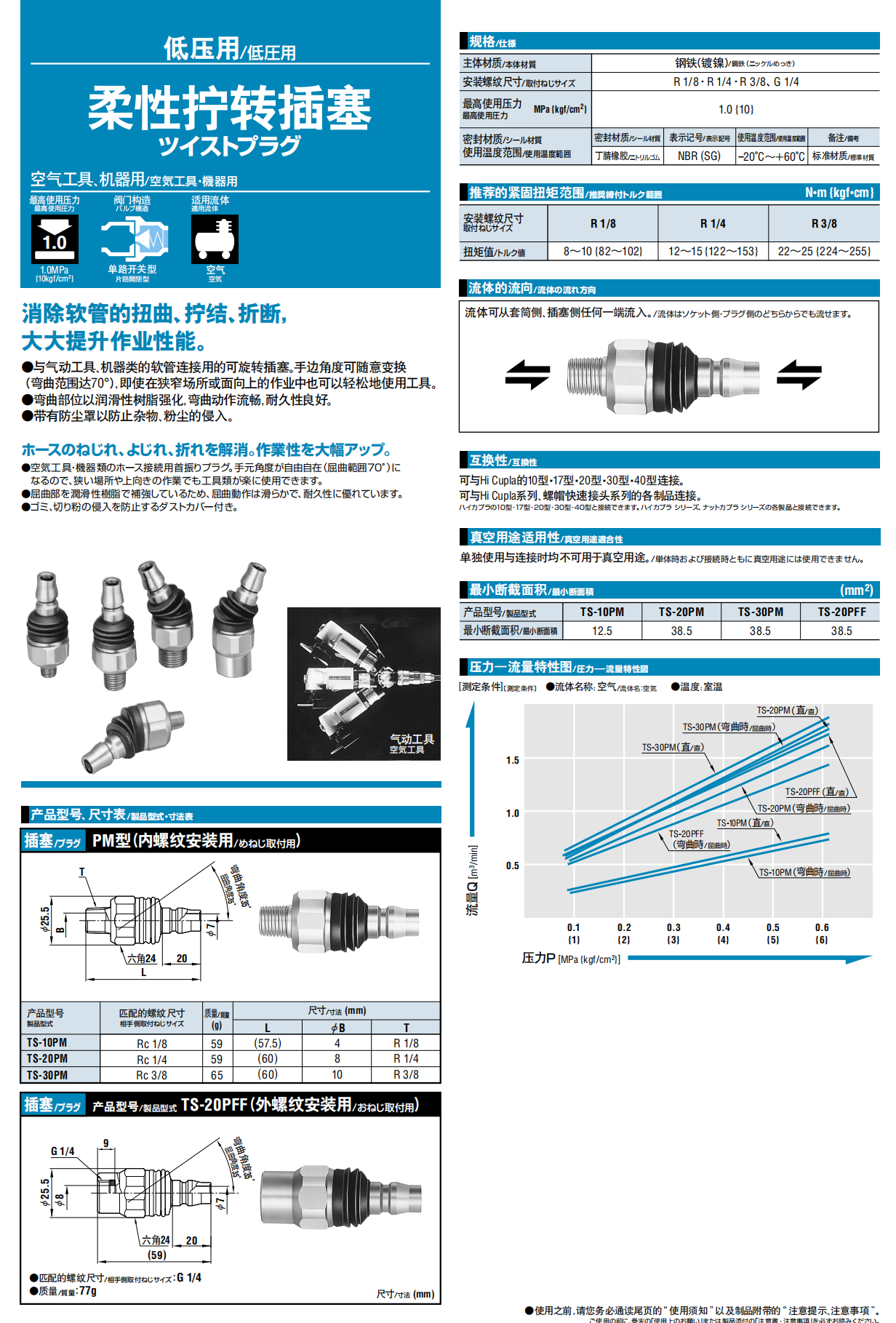 柔性擰轉(zhuǎn)插塞詳情圖.png 柔性擰轉(zhuǎn)插塞詳情圖.png