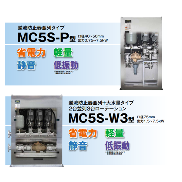 TERAL小~大流量/中揚(yáng)程冷卻泵VKD132AB-e（-7W/-KS）