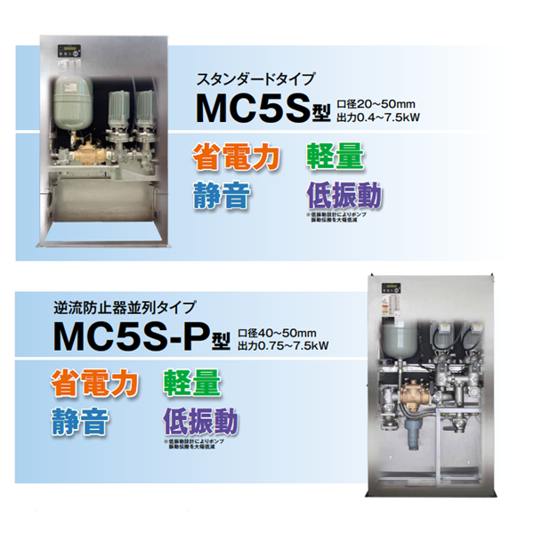 TERAL小~大流量/中揚(yáng)程冷卻泵VKD132AB-e（-7W/-KS）