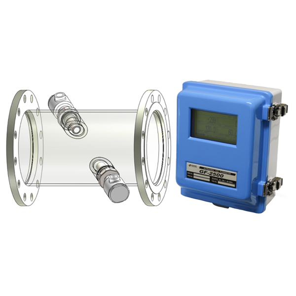 SONIC索尼克 超聲波小液體流量計(jì)SLF-500