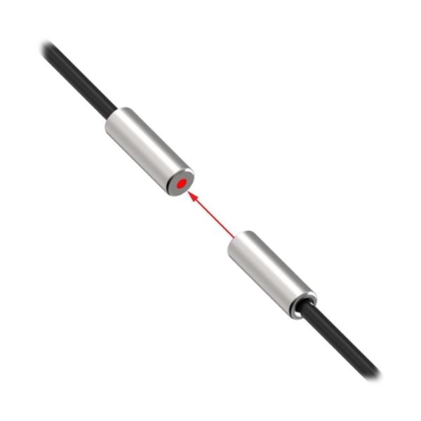 BANNER邦納美國特種光纖 PBE415UTMLLP