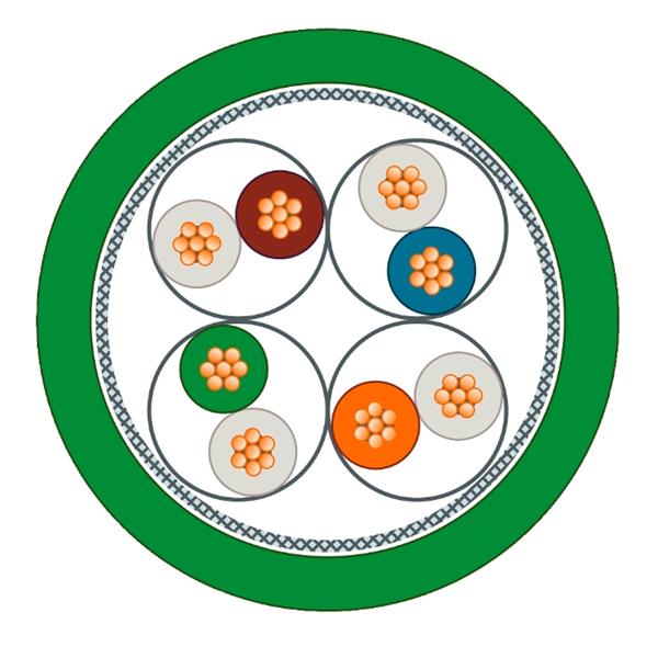 SIEMENS西門子德國 通訊電纜 6XV1861-3CT10