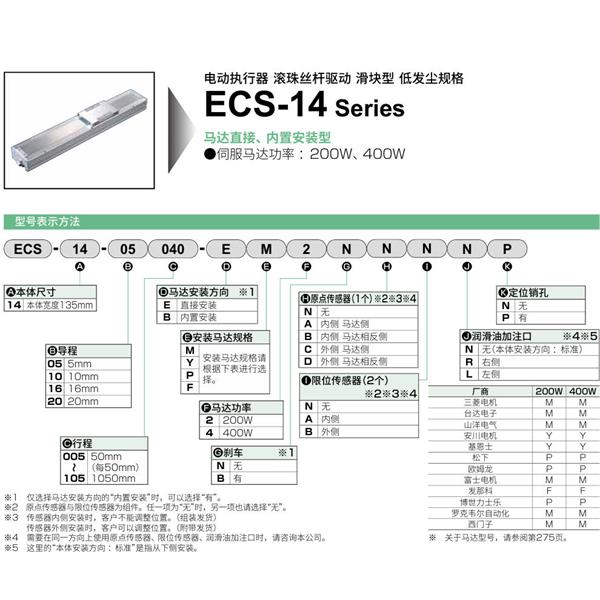 CKD喜開理電動(dòng)執(zhí)行器（無馬達(dá)型）滑塊型ESC-14-10010-EM2NNNNN