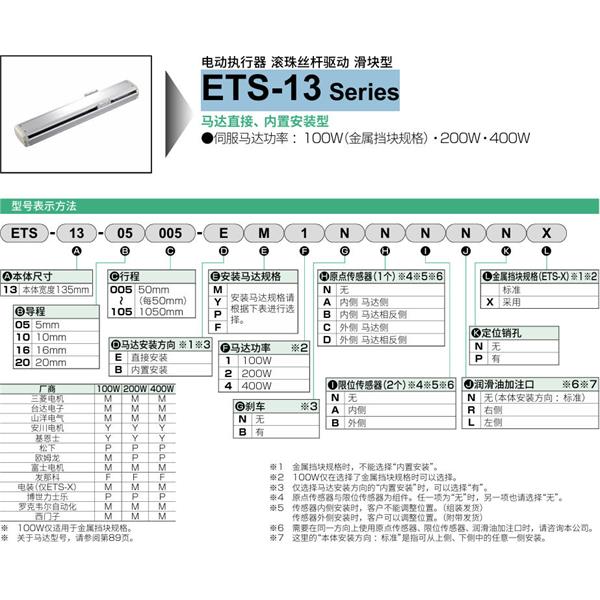 CKD喜開理電動執(zhí)行器（無馬達型）滑塊型ETS-13-16010-EM1NNNNN