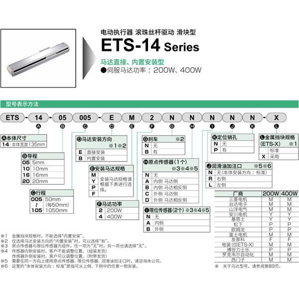 CKD喜開理電動(dòng)執(zhí)行器（無馬達(dá)型）滑塊型ETS-14-10015-EM2NNNNN