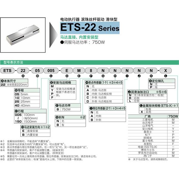 CKD喜開理電動執(zhí)行器（無馬達(dá)型）滑塊型ETS-22-25030-EM8BNNNN