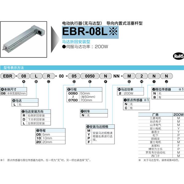 CKD喜開理電動執(zhí)行器（無馬達型）滑塊型EBR-08LR-00-050100NNN-M2NN