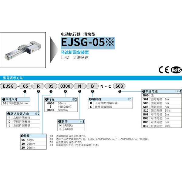 CKD喜開理電動(dòng)執(zhí)行器（無馬達(dá)型）滑塊型EJSG-05R050050NBN-CR01