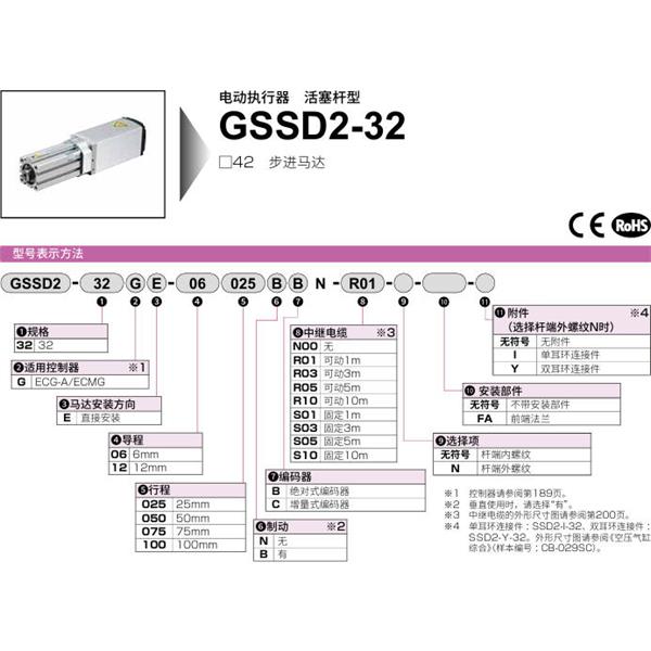 CKD喜開理電動(dòng)執(zhí)行器（無(wú)馬達(dá)型）活塞桿型GSSD2-50GE-06050BC-S10