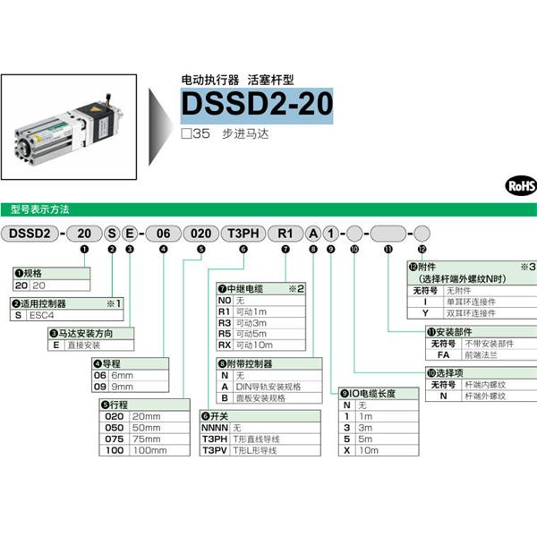 CKD喜開理電動執(zhí)行器（無馬達型）活塞桿型DSSD2-20SE-09100T3PHRXBX