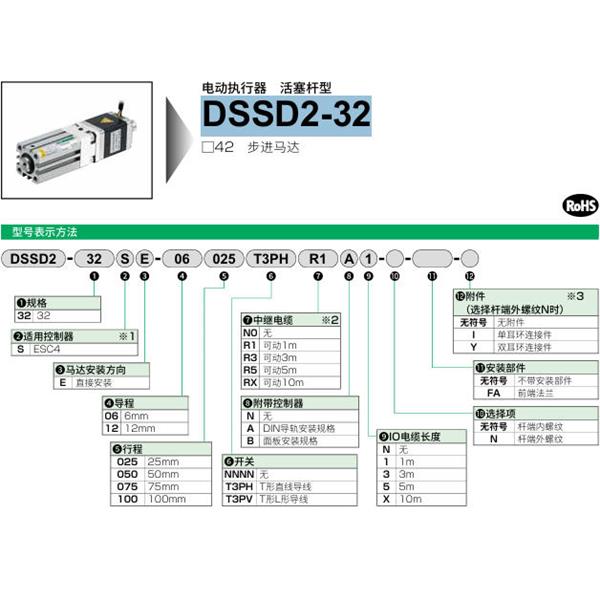 CKD喜開理電動執(zhí)行器（無馬達型）活塞桿型DSSD2-32SE-06020NNNNN0NN
