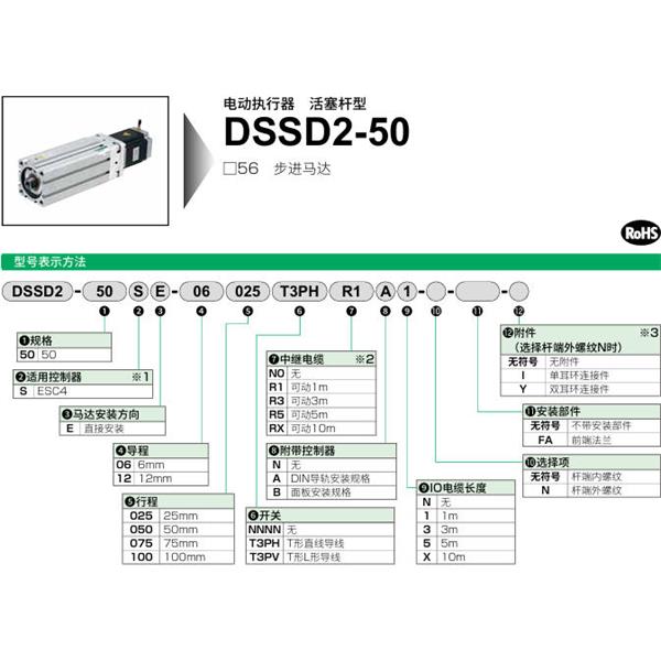 CKD喜開理電動(dòng)執(zhí)行器（無馬達(dá)型）活塞桿型DSSD2-50SE-12100T3PHRXBX