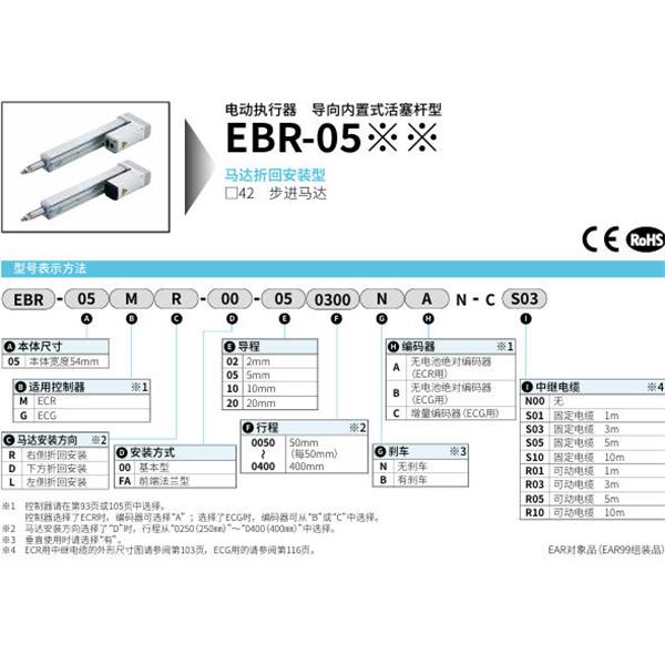 CKD喜開理電動執(zhí)行器導(dǎo)向內(nèi)置式活塞桿型EBR-05MD-00-050050NAN