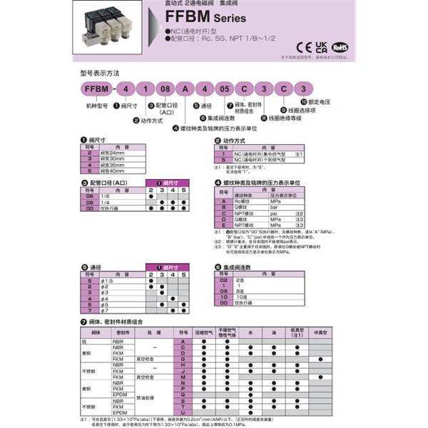CKD喜開理多種流體直動式2通電磁集成閥FFBM-4508D702TS2