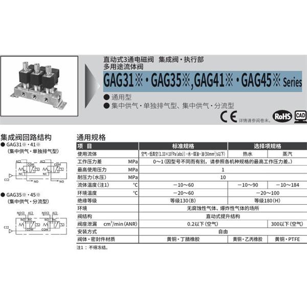 CKD喜開理多種流體直動式2通電磁集成閥GAG41-3-10-DC 100V