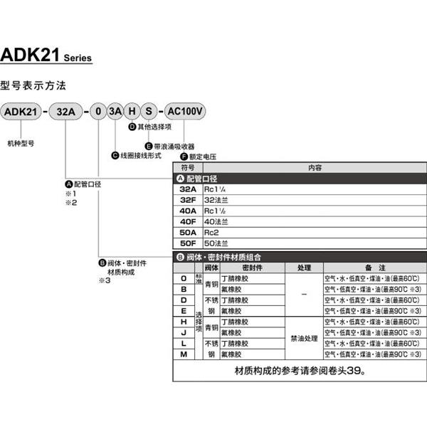 CKD喜開(kāi)理先導(dǎo)突跳式2通電磁閥流體閥ADK21-40F-B3A-AC100V