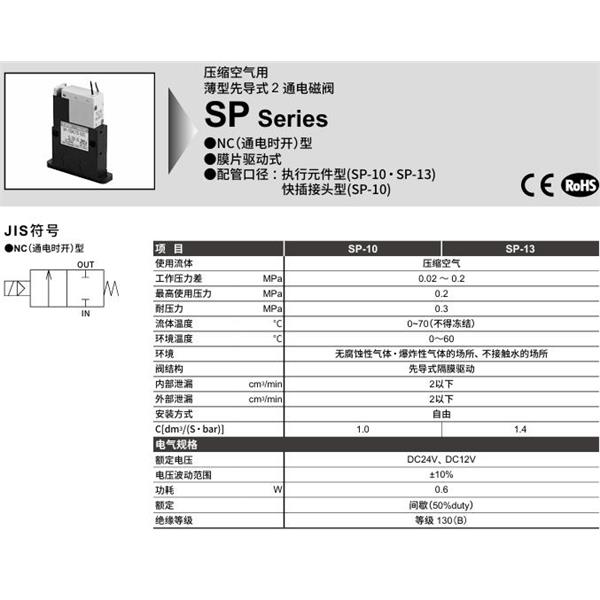 CKD喜開理壓縮空氣薄型先導式 2通電磁閥SP-1006K4-R2C