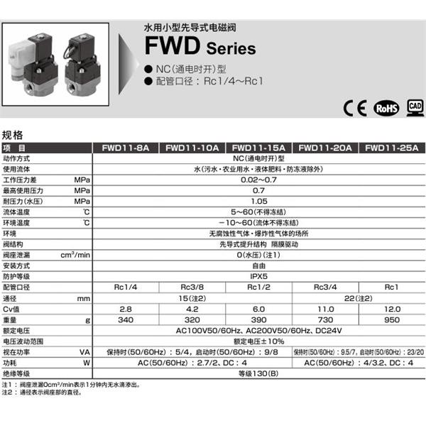 CKD喜開理水用小型先導式電磁閥FWD11-25N-D2GSB-AC200V