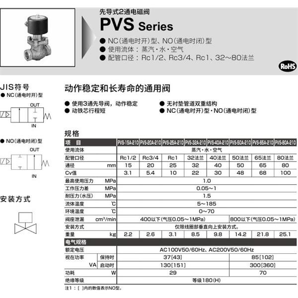 CKD喜開理先導(dǎo)式2通電磁閥PVS-25A-210-AC100V
