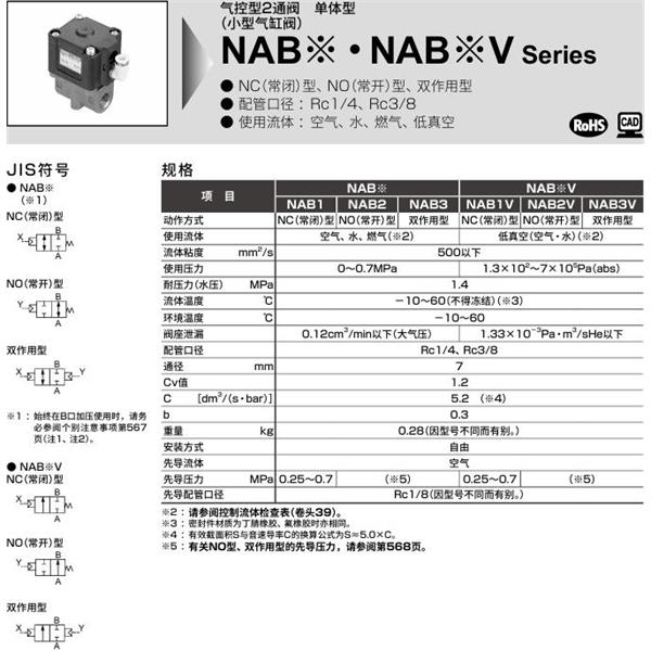 CKD喜開理小型氣控式2通閥NAB1-8-B2B-C18