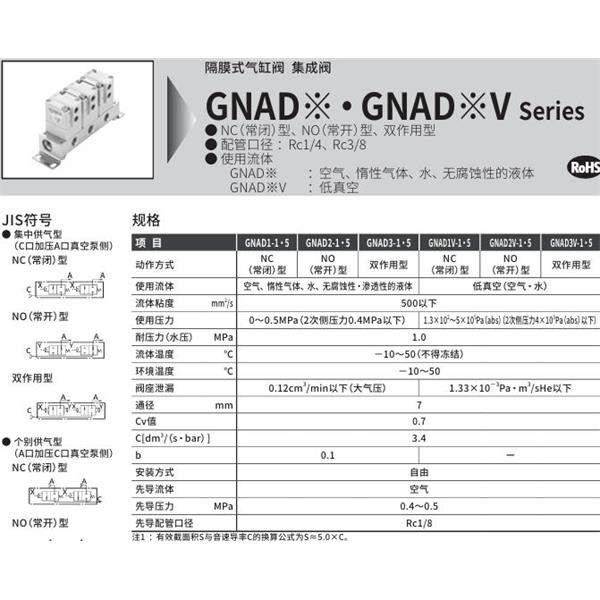 CKD喜開(kāi)理氣控型2通閥（氣缸閥）GNAD3-5-4-R