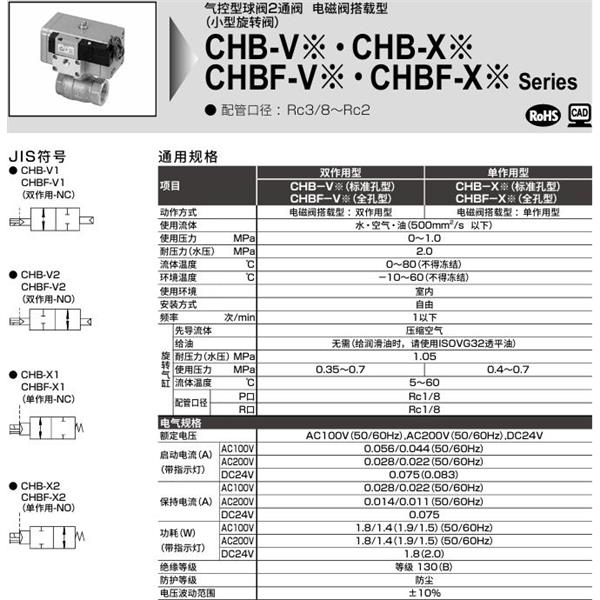 CKD喜開理氣控式球閥2?3通CHBF-V1-20-OB-AC100V