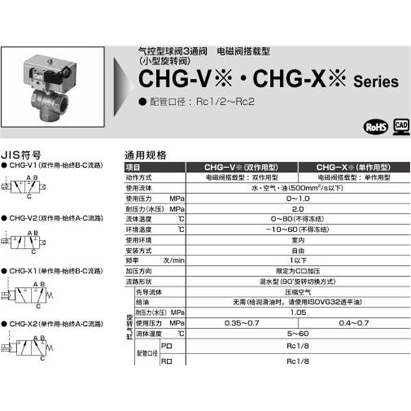 CKD喜開理氣控式球閥2?3通CHG-X2-15-EB-AC100V