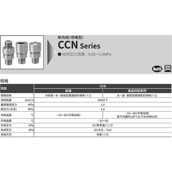CKD喜開理單向閥（噴嘴型）CCN-08F-5-FP2