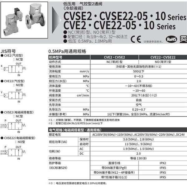 CKD喜開理氣控式2通閥（冷卻液閥）CVE2-10A-05-0