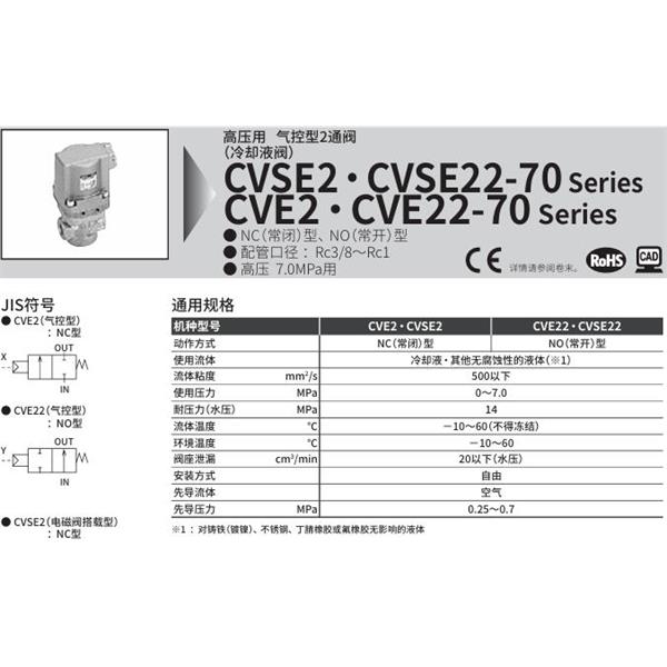 CKD喜開(kāi)理氣控式2通閥（冷卻液閥）CVE22-10A-70-BB-R