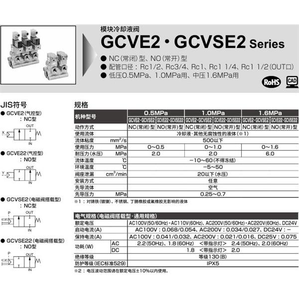 CKD喜開理氣控式2通閥（冷卻液閥)GCVSE22-5-40A-16-B2KB-3