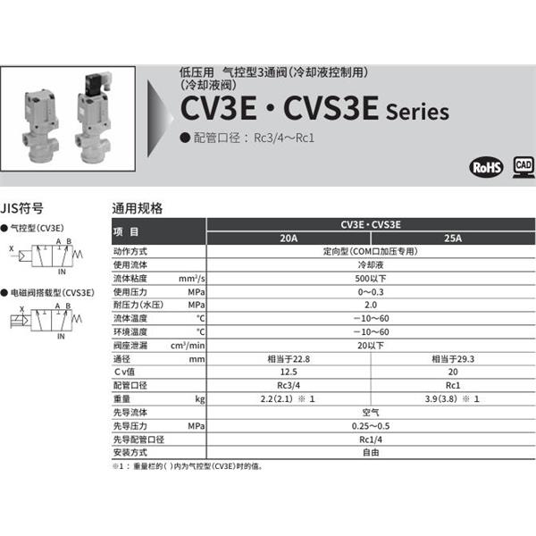 CKD喜開(kāi)理氣控式2通閥（冷卻液閥)CVS3E-25A-03-03RS-3