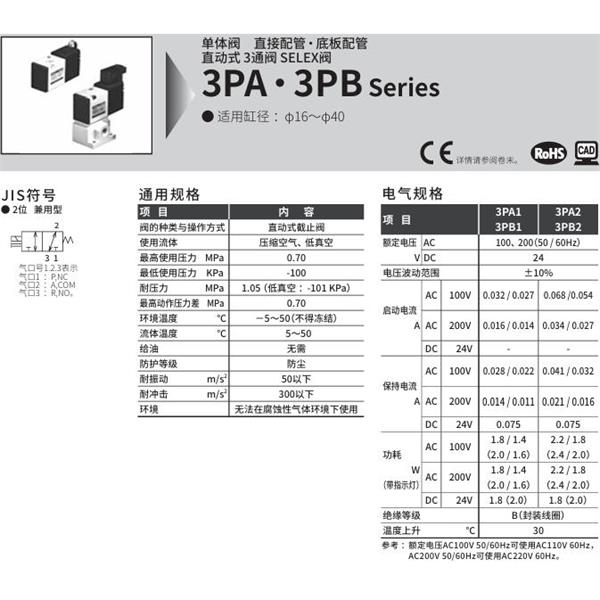 CKD喜開理SELEX閥3PB219-00-LS-1
