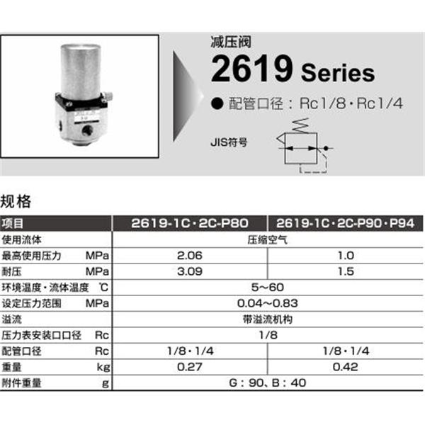 CKD喜開理凈化減壓閥2619-2C-B-P90