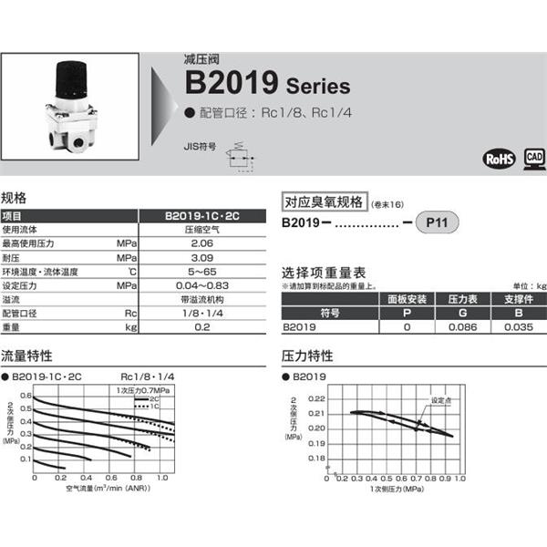 CKD喜開理小型減壓閥B2019-2C-NNB