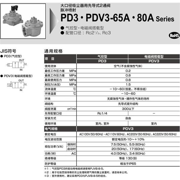 CKD喜開理脈沖噴射閥PDV3-65A-N2G-AC22V