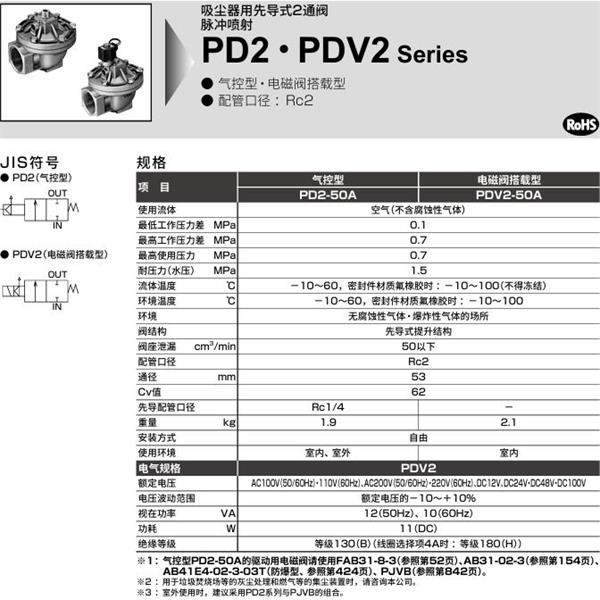 CKD喜開理脈沖噴射閥PDV2-50A-F4A-AC100V