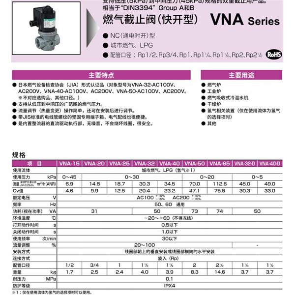 CKD喜開理氣體遮蔽閥（快開型）VNA-32-DL-AC100V