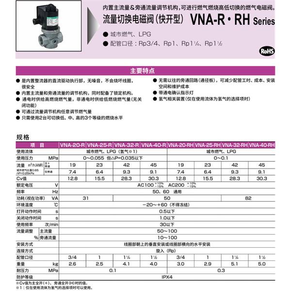 CKD喜開理流量切換電磁閥（快開型）VNA-20-RH2-AC110V