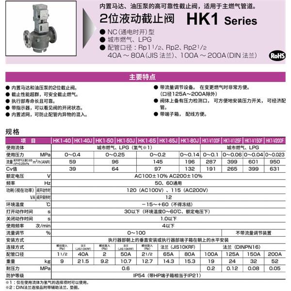 CKD喜開理液動2位置遮蔽閥HK1-40-3M-AC100V
