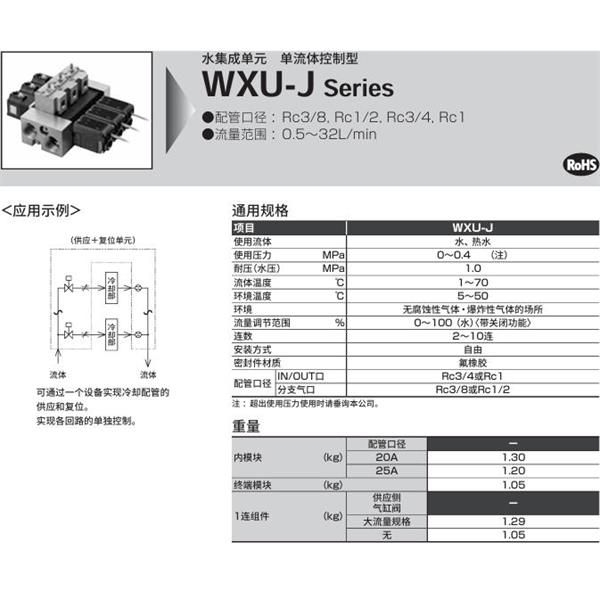 CKD喜開理水集成單元WXU-J-2-L-20-B1-10-04-A1P0