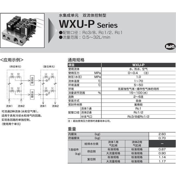CKD喜開理水集成單元WXU-P-R-6-W-B22-O-15-32-A2P0
