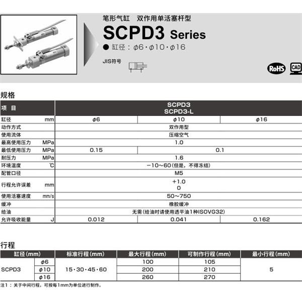 CKD喜開理筆形氣缸 SCPD3-00-10-15-Y