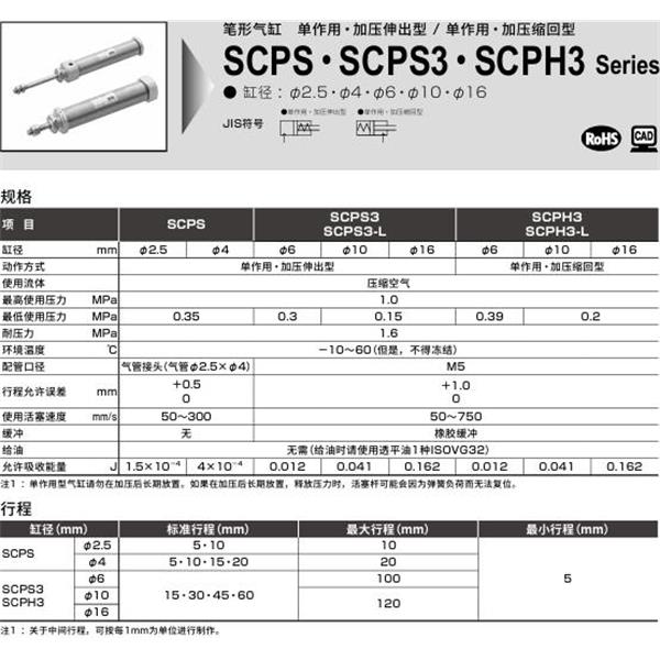 CKD喜開理筆形氣缸SCPS3-00-6-30-0