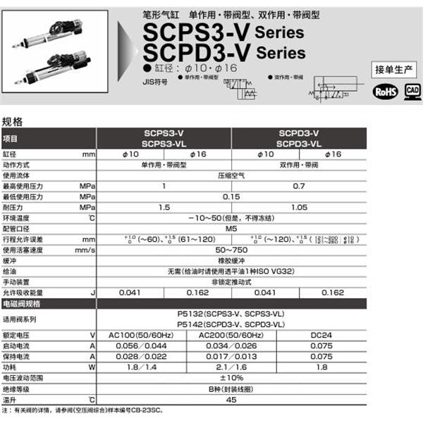 CKD喜開理筆形氣缸SCPD3-V-LS-10-30-2-B1