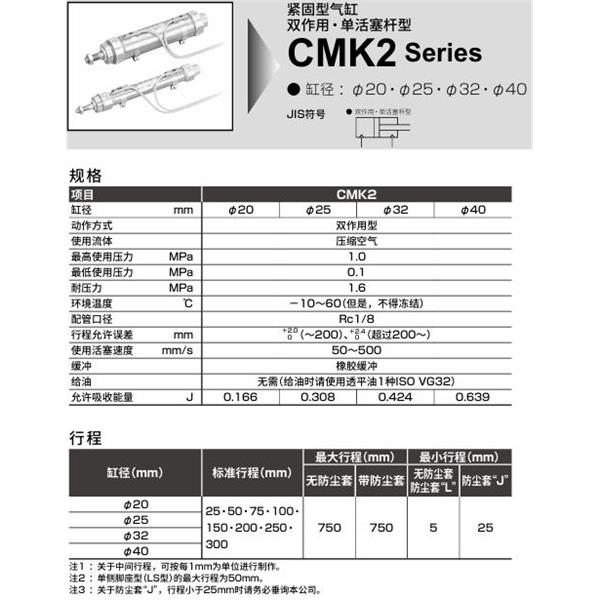 CKD喜開理緊固型氣缸CMK2-CB-25-100-I