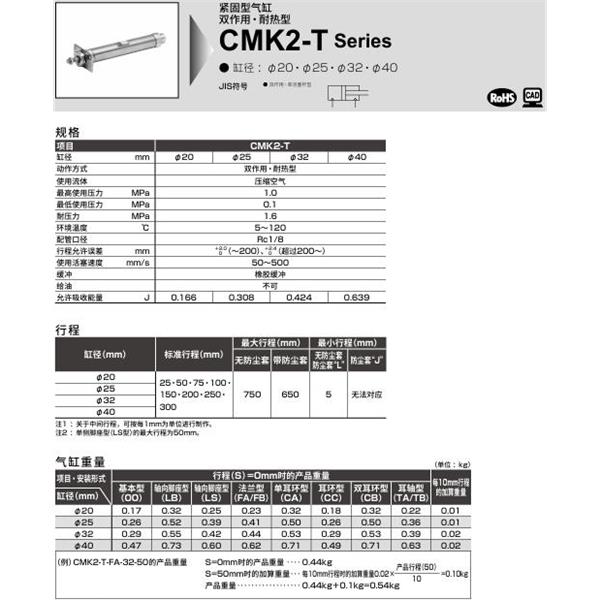 CKD喜開理緊固型氣缸CMK2-T-TB-32-100-LY