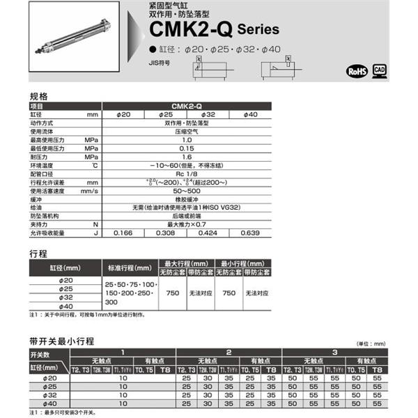 CKD喜開理緊固型氣缸CMK2-Q-00-32-25-R-T0H-R-JI