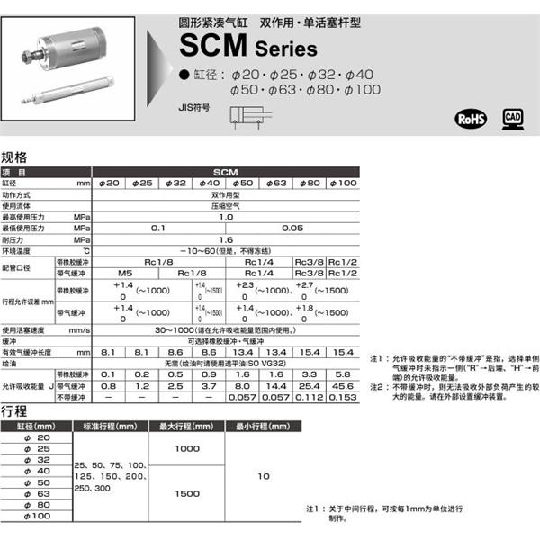 CKD喜開(kāi)理圓形緊湊氣缸SCM-CA-25B-100-JI